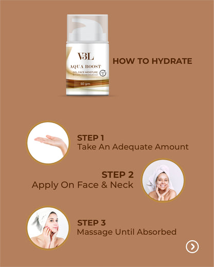 AQUA BOOST MOISTURIZER,50GM