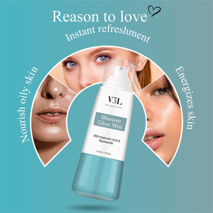 5% Glycolic acid Glow Tonic & Blossom Glow Mist (110 ml each)