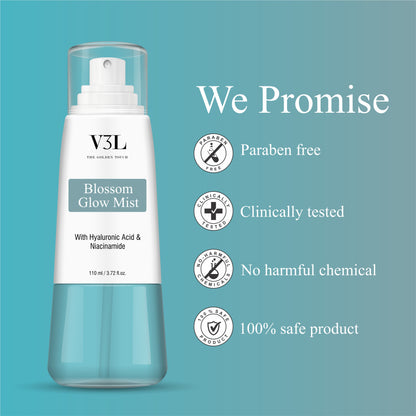 5% Glycolic acid Glow Tonic & Blossom Glow Mist (110 ml each)