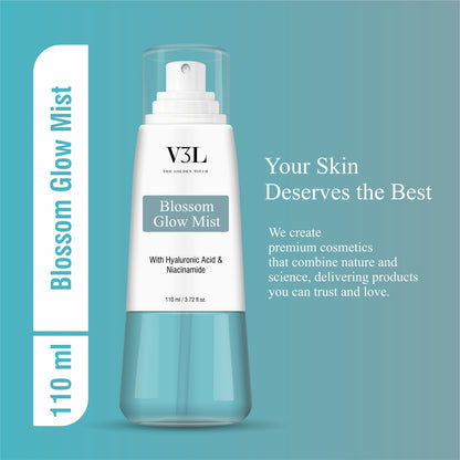 5% Glycolic acid Glow Tonic & Blossom Glow Mist (110 ml each)