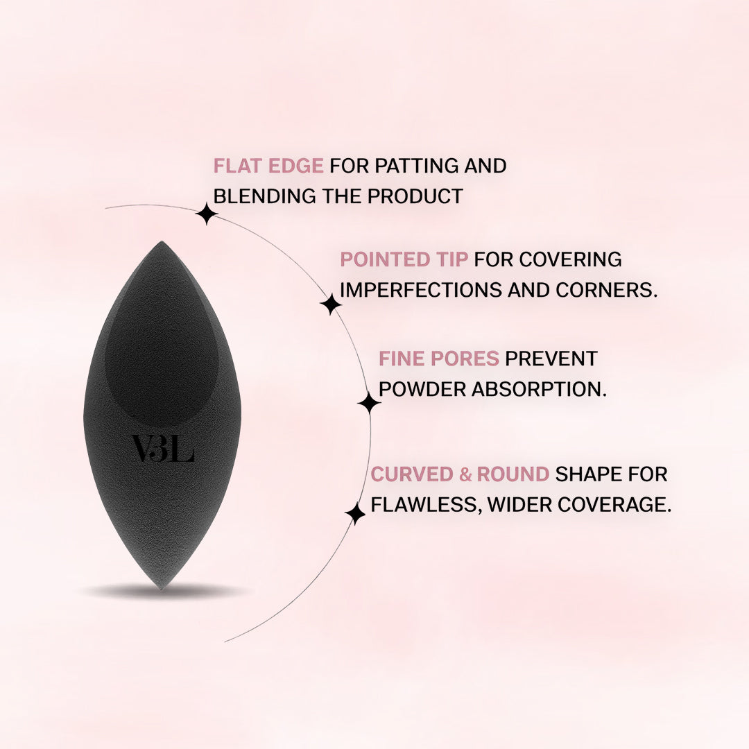Flawless Finish Beauty Supports - Spotless Puff Chocolate and Big Black Beauty Blender