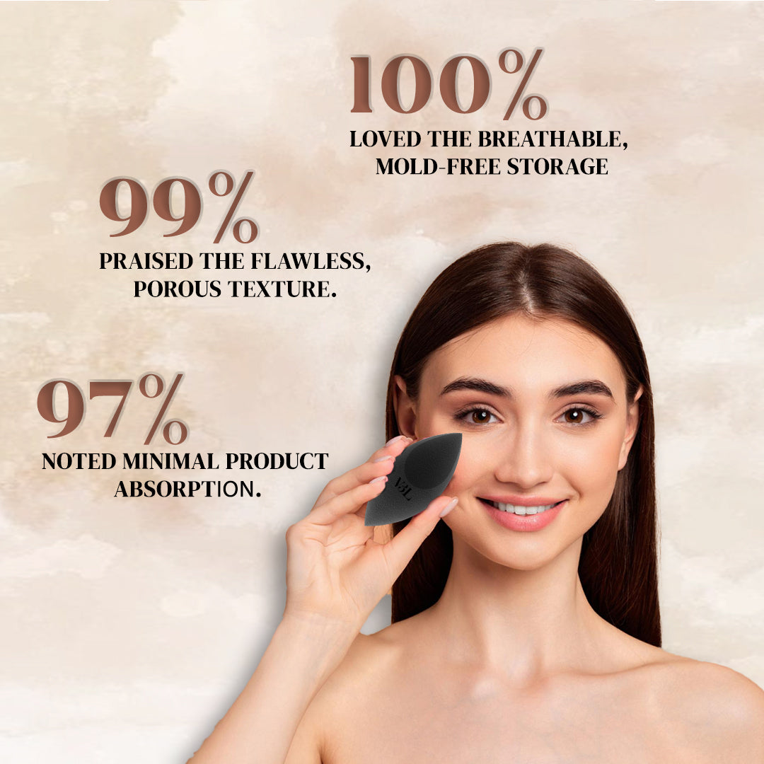 Flawless Finish Beauty Supports - Spotless Puff Chocolate and Big Black Beauty Blender